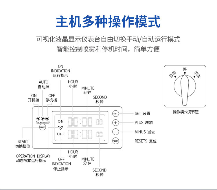 景觀噴霧（國產(chǎn)）(圖4)